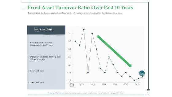 Funds_Requisite_Evaluation_Ppt_PowerPoint_Presentation_Complete_Deck_With_Slides_Slide_6.jpg