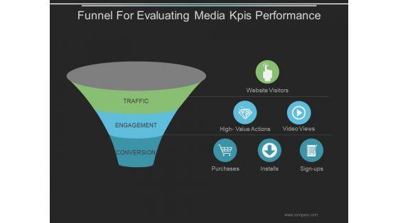 Funnel_For_Evaluating_Media_Kpis_Performance_Ppt_PowerPoint_Presentation_Design_Templates_Slide_1.jpg