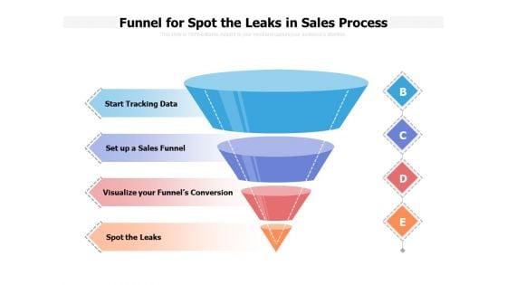Funnel_For_Spot_The_Leaks_In_Sales_Process_Ppt_PowerPoint_Presentation_Ideas_Designs_Download_PDF_Slide_1.jpg