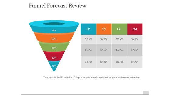 Funnel_Forecast_Review_Template_2_Ppt_PowerPoint_Presentation_Summary_Images_Slide_1.jpg