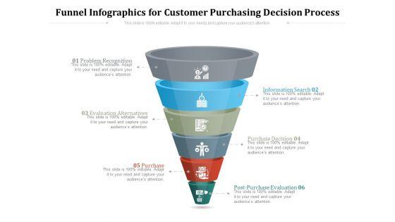 Funnel_Infographics_For_Customer_Purchasing_Decision_Process_Ppt_PowerPoint_Presentation_Gallery_Portfolio_PDF_Slide_1.jpg