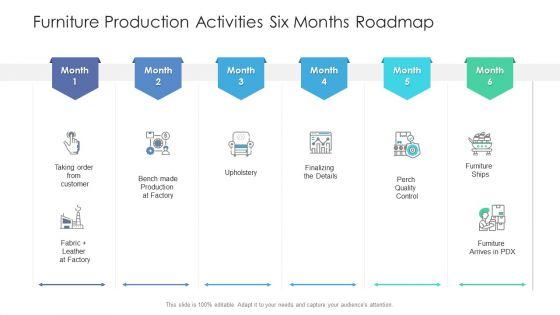 Furniture_Production_Activities_Six_Months_Roadmap_Information_Slide_1.jpg