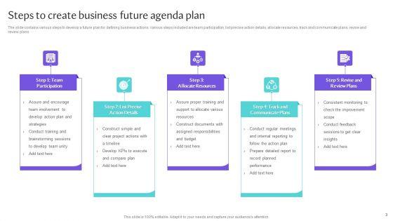 Future_Agenda_Ppt_PowerPoint_Presentation_Complete_Deck_With_Slides_Slide_3.jpg