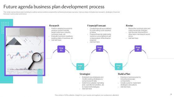 Future_Agenda_Ppt_PowerPoint_Presentation_Complete_Deck_With_Slides_Slide_9.jpg