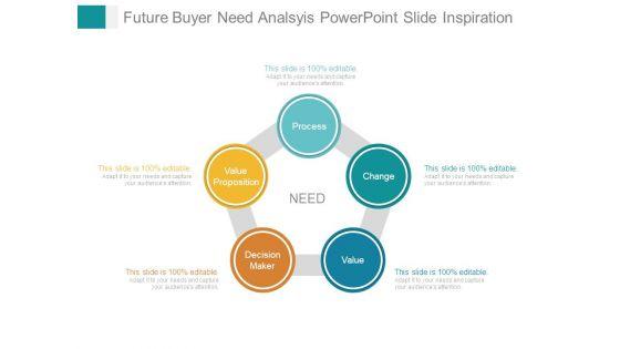 Future_Buyer_Need_Analsyis_Powerpoint_Slide_Inspiration_1.jpg