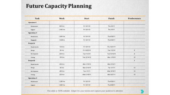 Future_Capacity_Planning_Slide_Ppt_PowerPoint_Presentation_Ideas_Background_Slide_1.jpg