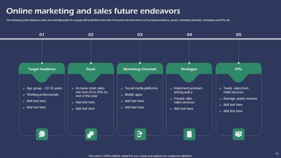 Future_Endeavors_Ppt_PowerPoint_Presentation_Complete_Deck_With_Slides_Slide_12.jpg