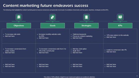 Future_Endeavors_Ppt_PowerPoint_Presentation_Complete_Deck_With_Slides_Slide_4.jpg
