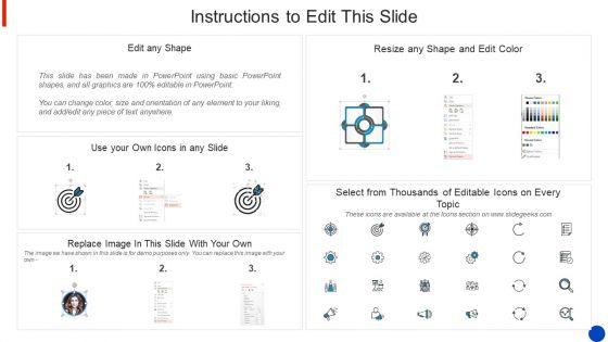 Future_Initiatives_By_Online_Delivery_Services_Fundraising_Platforms_Template_PDF_Slide_2.jpg