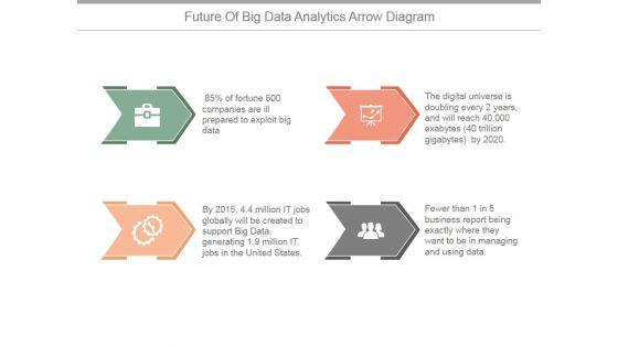 Future_Of_Big_Data_Analytics_Arrow_Diagram_Ppt_PowerPoint_Presentation_Summary_Slide_1.jpg