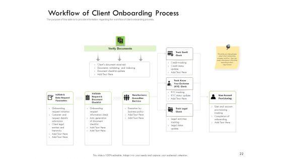 Future_Of_Customer_Onboarding_In_Banks_Ppt_PowerPoint_Presentation_Complete_Deck_With_Slides_Slide_22.jpg