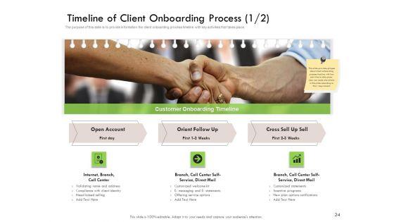 Future_Of_Customer_Onboarding_In_Banks_Ppt_PowerPoint_Presentation_Complete_Deck_With_Slides_Slide_24.jpg