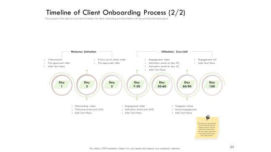 Future_Of_Customer_Onboarding_In_Banks_Ppt_PowerPoint_Presentation_Complete_Deck_With_Slides_Slide_25.jpg