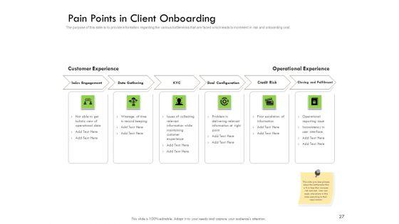 Future_Of_Customer_Onboarding_In_Banks_Ppt_PowerPoint_Presentation_Complete_Deck_With_Slides_Slide_27.jpg