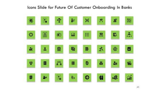 Future_Of_Customer_Onboarding_In_Banks_Ppt_PowerPoint_Presentation_Complete_Deck_With_Slides_Slide_43.jpg