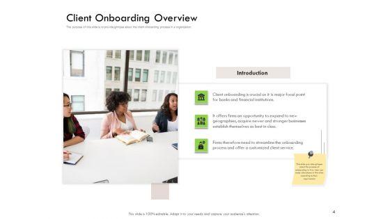 Future_Of_Customer_Onboarding_In_Banks_Ppt_PowerPoint_Presentation_Complete_Deck_With_Slides_Slide_4.jpg