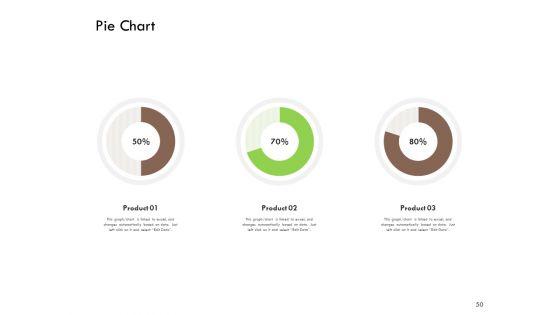 Future_Of_Customer_Onboarding_In_Banks_Ppt_PowerPoint_Presentation_Complete_Deck_With_Slides_Slide_50.jpg