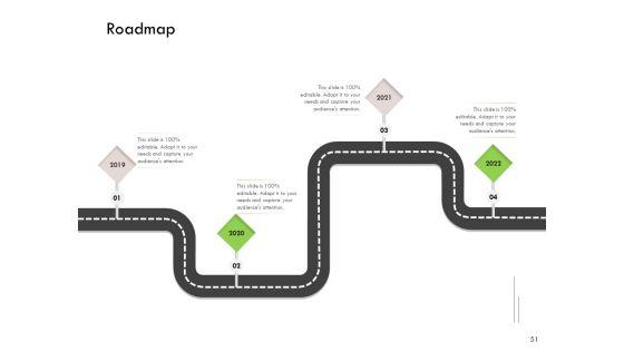Future_Of_Customer_Onboarding_In_Banks_Ppt_PowerPoint_Presentation_Complete_Deck_With_Slides_Slide_51.jpg