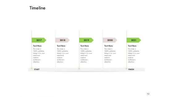 Future_Of_Customer_Onboarding_In_Banks_Ppt_PowerPoint_Presentation_Complete_Deck_With_Slides_Slide_52.jpg