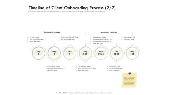 Future_Of_Customer_Onboarding_In_Banks_Timeline_Of_Client_Onboarding_Process_Kit_Ppt_Styles_Graphic_Tips_PDF_Slide_1.jpg