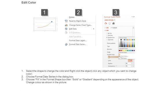 Future_Of_Marketing_Example_Powerpoint_Ideas_3.jpg