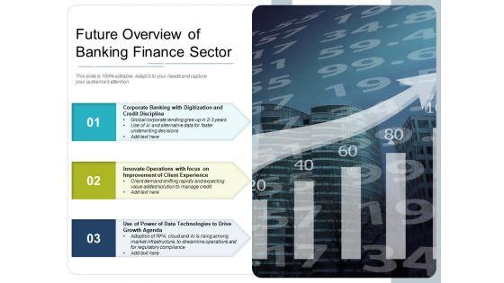 Future_Overview_Of_Banking_Finance_Sector_Ppt_PowerPoint_Presentation_Model_Graphic_Tips_PDF_Slide_1.jpg