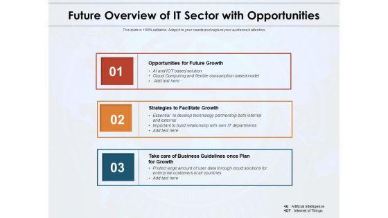 Future_Overview_Of_IT_Sector_With_Opportunities_Ppt_PowerPoint_Presentation_Outline_Portfolio_PDF_Slide_1.jpg