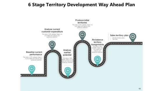 Future_Planning_Plan_Goals_Ppt_PowerPoint_Presentation_Complete_Deck_Slide_10.jpg