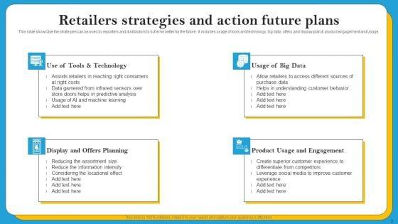 Future_Plans_Ppt_PowerPoint_Presentation_Complete_Deck_With_Slides_Slide_2.jpg