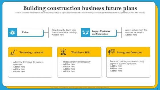 Future_Plans_Ppt_PowerPoint_Presentation_Complete_Deck_With_Slides_Slide_5.jpg