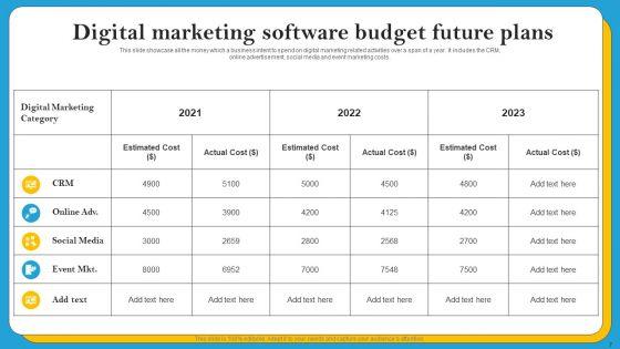 Future_Plans_Ppt_PowerPoint_Presentation_Complete_Deck_With_Slides_Slide_7.jpg