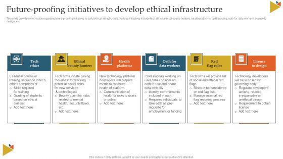 Future_Proofing_Initiatives_To_Develop_Ethical_Infrastructure_Ppt_Inspiration_Infographics_PDF_Slide_1.jpg