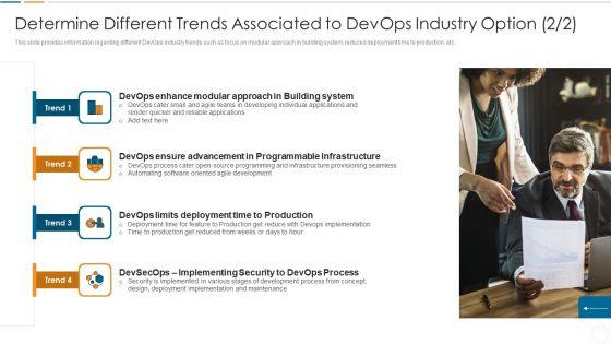 Future_Trends_Of_Devops_Industry_IT_Determine_Different_Trends_Associated_To_Devops_Industry_Option_2_2_Topics_PDF_Slide_1.jpg
