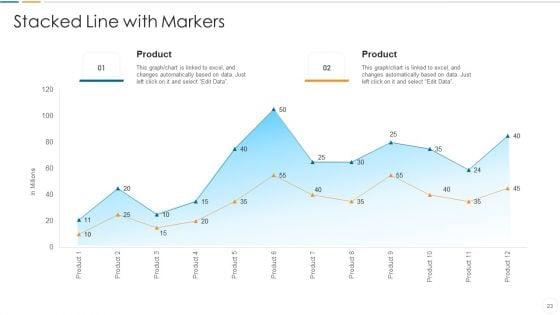 Future_Trends_Of_Devops_Industry_IT_Ppt_PowerPoint_Presentation_Complete_Deck_With_Slides_Slide_23.jpg