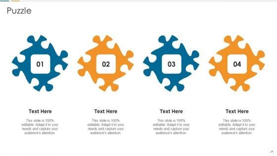 Future_Trends_Of_Devops_Industry_IT_Ppt_PowerPoint_Presentation_Complete_Deck_With_Slides_Slide_25.jpg