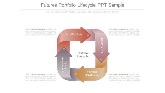 Futures_Portfolio_Lifecycle_Ppt_Sample_1.jpg