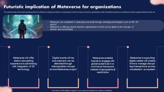 Futuristic_Implication_Of_Metaverse_For_Organizations_Ppt_Icon_Design_Templates_PDF_Slide_1.jpg