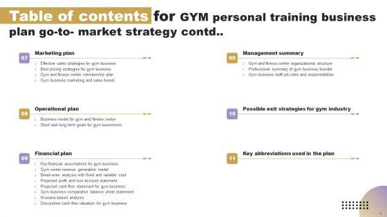GYM_Personal_Training_Business_Plan_Go_To_Market_Strategy_Slide_4.jpg
