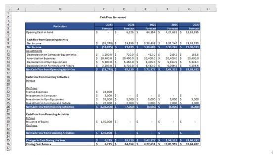GYM_Personal_Training_Business_Plan_Go_To_Market_Strategy_Slide_6.jpg