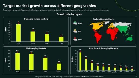 Gaining_Competitive_Advantage_And_Capturing_Market_Share_Through_Focused_Strategy_Ppt_PowerPoint_Presentation_Complete_Deck_With_Slides_Slide_11.jpg