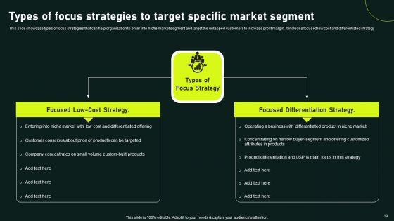 Gaining_Competitive_Advantage_And_Capturing_Market_Share_Through_Focused_Strategy_Ppt_PowerPoint_Presentation_Complete_Deck_With_Slides_Slide_19.jpg