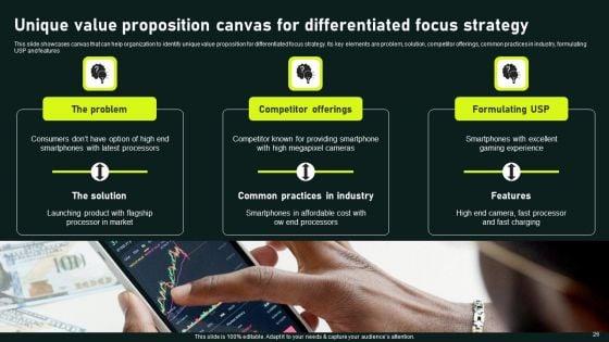 Gaining_Competitive_Advantage_And_Capturing_Market_Share_Through_Focused_Strategy_Ppt_PowerPoint_Presentation_Complete_Deck_With_Slides_Slide_26.jpg