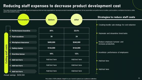 Gaining_Competitive_Advantage_And_Capturing_Market_Share_Through_Focused_Strategy_Ppt_PowerPoint_Presentation_Complete_Deck_With_Slides_Slide_35.jpg
