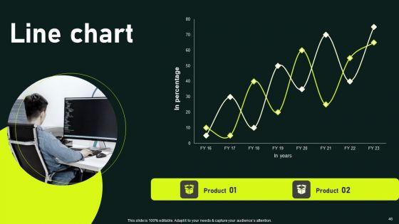 Gaining_Competitive_Advantage_And_Capturing_Market_Share_Through_Focused_Strategy_Ppt_PowerPoint_Presentation_Complete_Deck_With_Slides_Slide_46.jpg