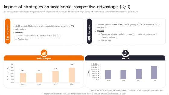 Gaining_Competitive_Edge_In_The_Market_Through_Strategic_Management_Ppt_PowerPoint_Presentation_Complete_Deck_With_Slides_Slide_43.jpg