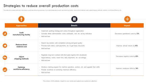 Gaining_Competitive_Edge_Strategies_To_Reduce_Overall_Production_Costs_Pictures_PDF_Slide_1.jpg