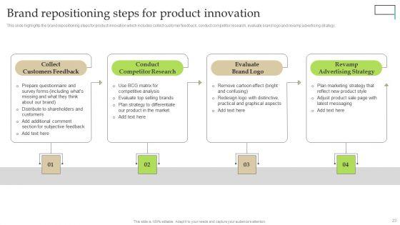 Gaining_Competitive_Edge_Through_Brand_Repositioning_Strategy_Ppt_PowerPoint_Presentation_Complete_Deck_With_Slides_Slide_23.jpg