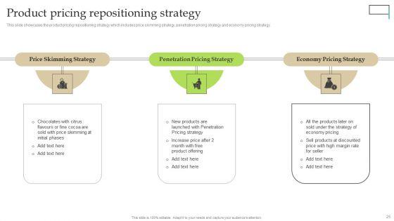 Gaining_Competitive_Edge_Through_Brand_Repositioning_Strategy_Ppt_PowerPoint_Presentation_Complete_Deck_With_Slides_Slide_25.jpg