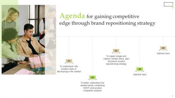 Gaining_Competitive_Edge_Through_Brand_Repositioning_Strategy_Ppt_PowerPoint_Presentation_Complete_Deck_With_Slides_Slide_2.jpg