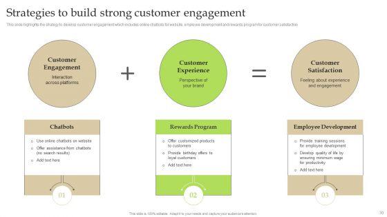 Gaining_Competitive_Edge_Through_Brand_Repositioning_Strategy_Ppt_PowerPoint_Presentation_Complete_Deck_With_Slides_Slide_30.jpg